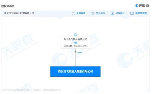 科大訊飛在遵義成立大數(shù)據(jù)公司，深耕教育軟件服務(wù)領(lǐng)域